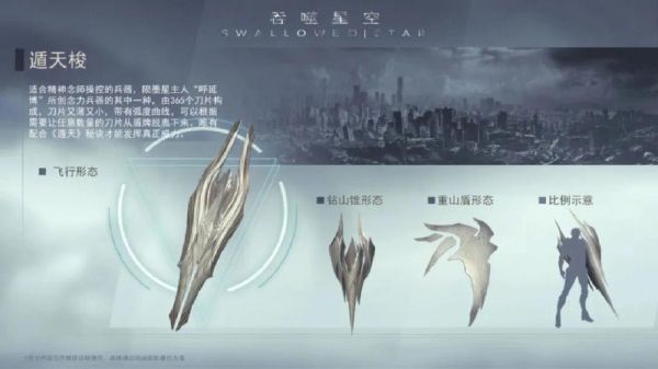 我的世界吞噬星空神念力怎么提升？（我的世界星空特效在哪里）