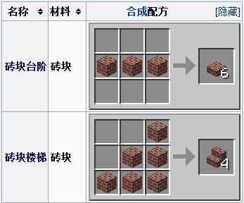 我的世界砖头怎么获得？（我的世界里砖在哪里）