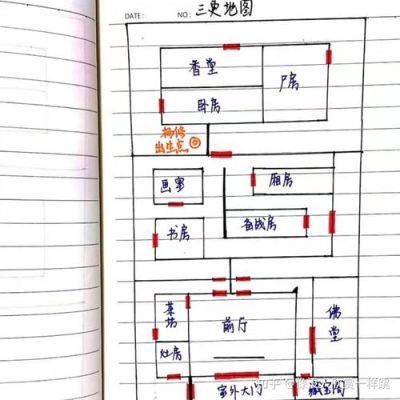 蛋仔派对地图如何做恐怖密室？（我的世界破旧密室在哪里）