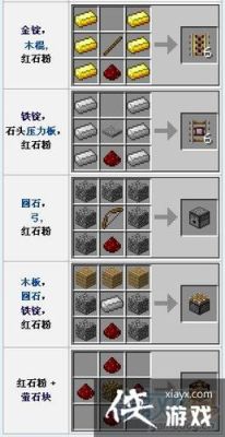 Minecraft的红石怎么获得？（我的世界红石在哪里弄）