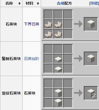我的世界白色方块怎么做？（我的世界白色混凝土在哪里）