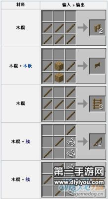 我的世界里怎么得到法杖？（我的世界木棍从哪里得到）
