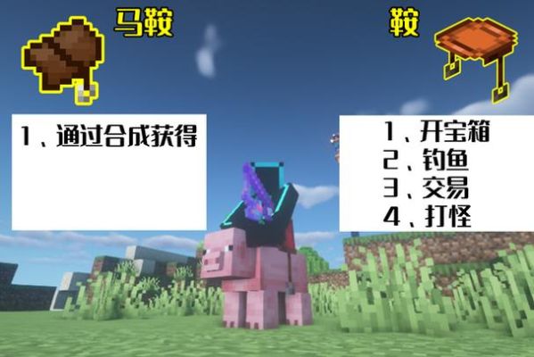 我的世界放上鞍为什么不能动？（我的世界中鞍在哪里）