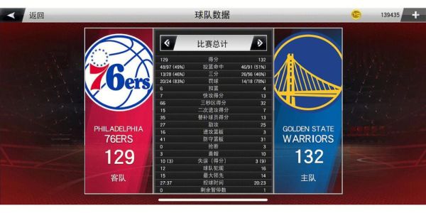 2k23生涯模式怎么看常规赛mvp？（我的世界mvp在哪里显示）