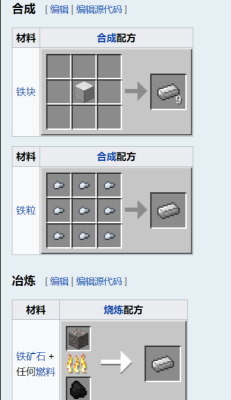 我的世界铁矿石获取方法？（煤在哪里挖我的世界）