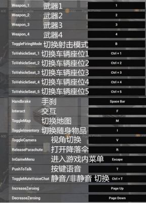 pubg七龙珠里面的大逃杀怎么进去？（我的世界逃杀大厅在哪里）