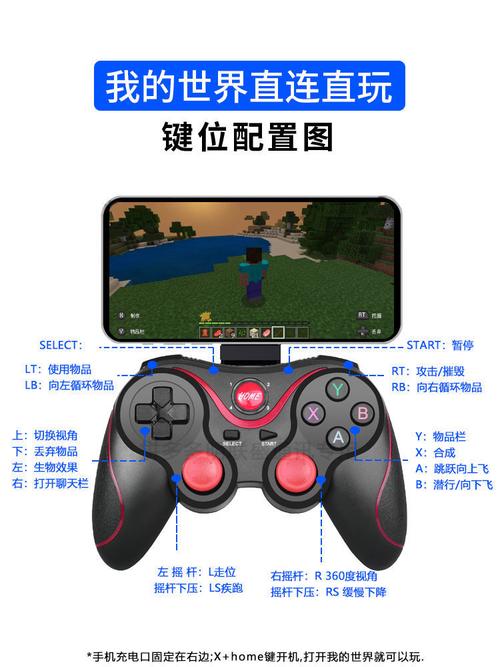 我的世界手柄键位设置怎么才舒服？（我的世界动作栏在哪里）