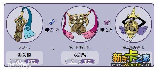 口袋妖怪绿宝石独剑鞘厉害吗？（我的世界独剑鞘在哪里）