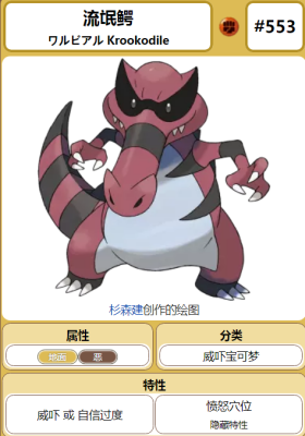 电脑版我的世界神奇宝贝流氓鳄配招？（我的世界流氓鳄哪里抓）