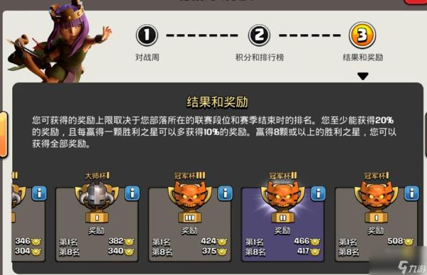 部落冲突怎么快速获得宝石？（我的世界宝石哪里获取最快）