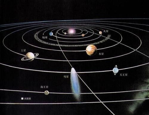 除地球外.在银河系里还有多少个可能有生命的星球？（我的世界命定之死在哪里）