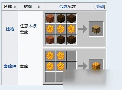 mc蜜胚怎么获得？（我的世界村庄哪里有蜜蜂）