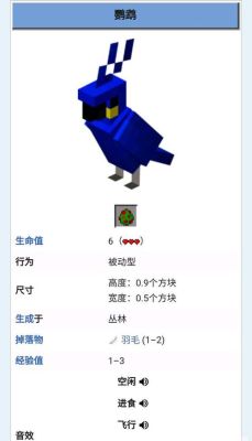新开放十个鹦鹉品种？（我的世界哪里鹦鹉最常见）