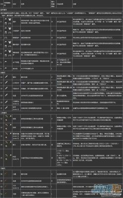DNF红狗白狗蓝狗到底是什么意思？（我的世界蓝狗在哪里）