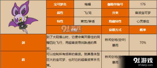宝可梦剑盾嗡蝠怎么进化？（我的世界嗡蝠哪里抓）