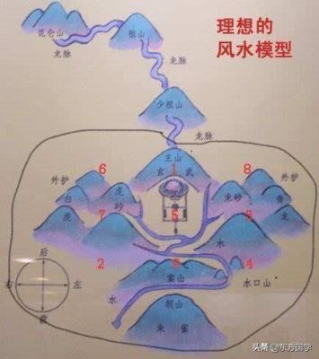 我的世界龙穴怎么找？（我的世界地下龙穴在哪里）