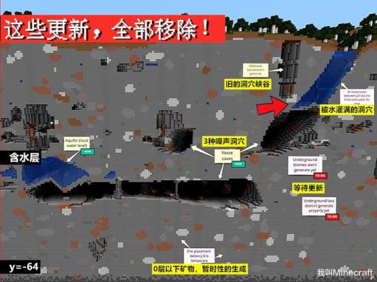 我的世界深层矿和普通矿有什么区别？（我的世界深层洞穴在哪里）