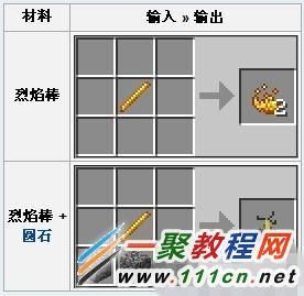我的世界烈焰石到哪里获取？（我的世界哪里搞烈焰棒）