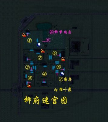 仙剑4南宫攻略？（宫我的世界存档在哪里）