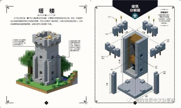 我的世界吸血鬼城堡的坐标？（我的世界秘密城堡在哪里）