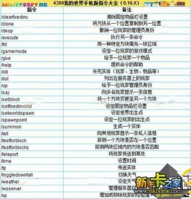 我的世界怎么一击必杀，看到有人弄过，有谁知道指令吗？（我的世界在哪里看指令）
