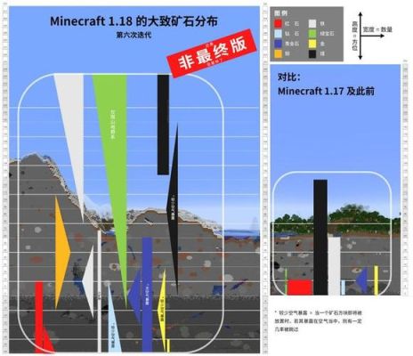 中国平煤神马集团六矿在什么地方？（我的世界神马矿石在哪里）