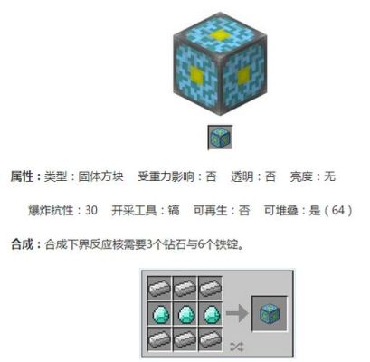 我的世界地狱白色矿物是什么？（我的世界方解石哪里找）