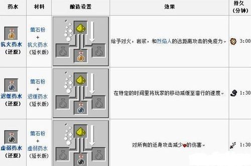 我的世界萤石如何获取？（我的世界到哪里挖黑曜石）