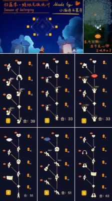 光遇新季节夜鸟谷怎么去？（我的世界天空之岛在哪里）