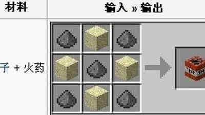 我的世界超级tnt需要什么材料？（我的世界在哪里合成TNT）