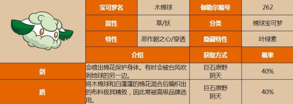 木棉球值得培养吗？（我的世界木棉球哪里刷）