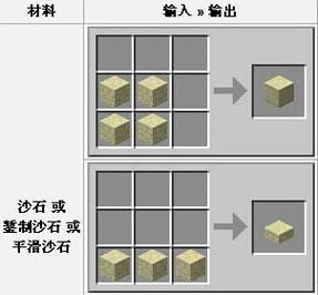我的世界錾制沙石怎么获得錾制沙石获得途径？（我的世界沙子属性在哪里）