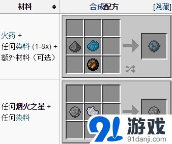 我的世界怎么合成焰火之星？（我的世界焰火之星在哪里）