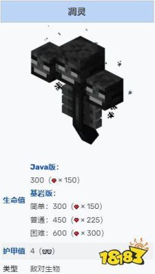 我的世界第一只凋零是怎么来的？（我的世界凋零哪里生成）