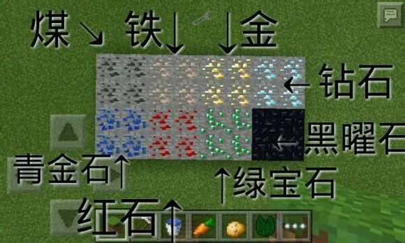 关于自立的提倡？（我的世界生存哪里有铁石）