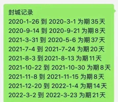 延吉封城真的吗？（我的世界哪里有封城）