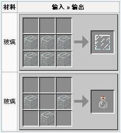 我的世界挡光玻璃怎么做？（我的世界在哪里弄黑炭）