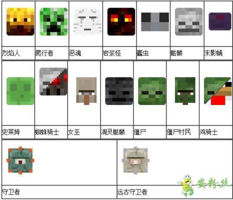 找粉丝最快的方法？（我的世界互粉在哪里）