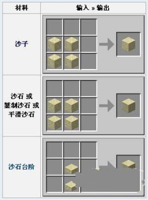 原版我的世界获得沙砾的方法？（我的世界在哪里获得沙粒）