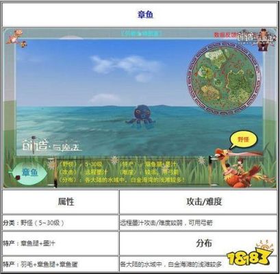 创造与魔法章鱼蛋获取方法？（我的世界哪里有章鱼蛋）