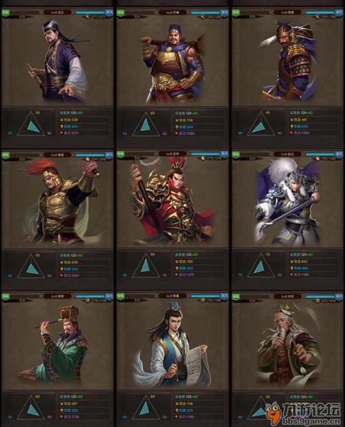 正统三国爵位怎么快速升级，新手快速升级的攻略？（我的世界主公在哪里刷）