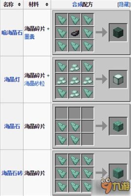 我的世界神秘时代4元素碎片怎么获得？（我的世界混沌碎片哪里多）