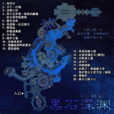 晶核深渊副本怎么找？（我的世界深渊副本在哪里）