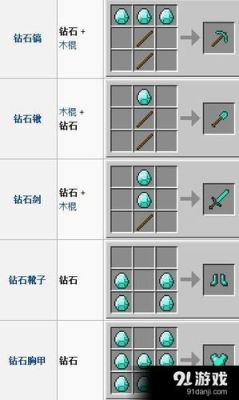我的世界获得钻石的方法？（从哪里获得钻石我的世界）