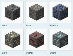 我的世界铌矿石怎么找？（我的世界哪里找银锭）