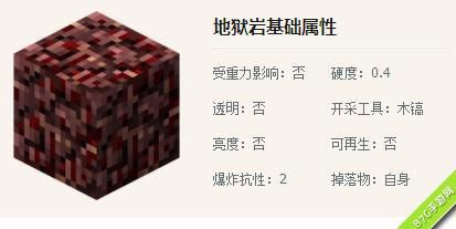 我的世界冰火悚域怎么找？（我的世界地狱岩在哪里）