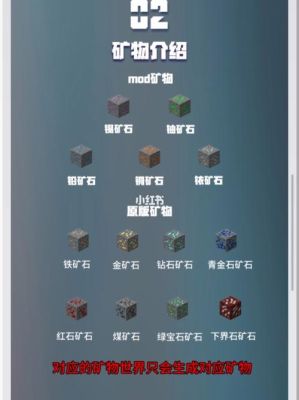 我的世界变小的模组怎么获得？（我的世界缩小模组哪里下）