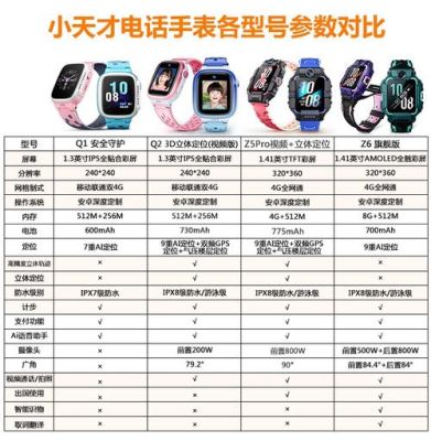 小天才手表号码换了，原来那些好友还在吗？（我的世界好友表在哪里）