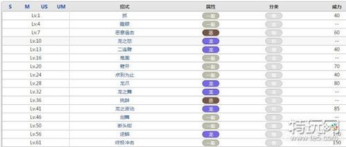 牙牙儿歌怎么唱？（我的世界牙牙在哪里刷）