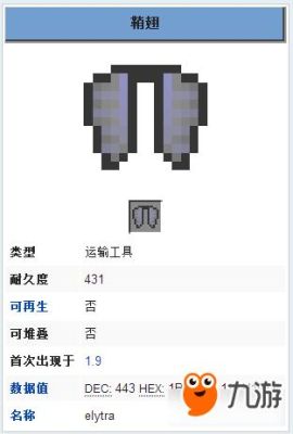 我的世界鞘翅怎么修复？（我的世界鞘翅在哪里获）